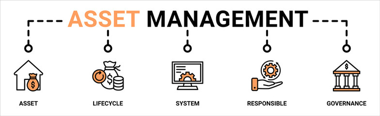 Asset management banner web icon vector illustration concept with icon of asset, life cycle, system, responsible and governance