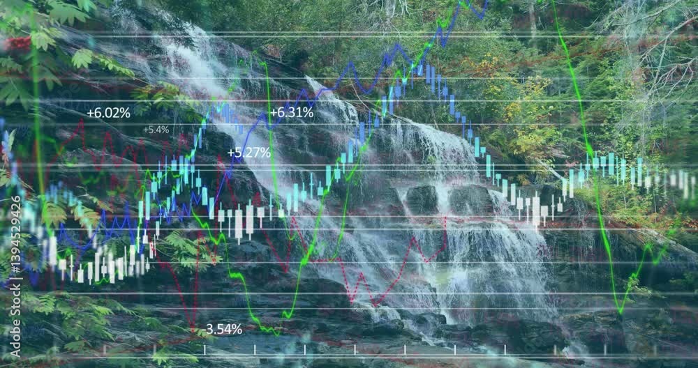Poster animation of financial data graphs overlaying waterfall in natural forest setting
