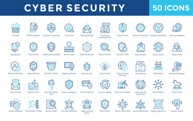Cybersecurity icons set with firewall, data encryption, password protection, virus scan, phishing attack, two factor authentication, cyber threat, secure connection icon. Simple outline color vector 
