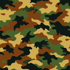 Classic Military Camouflage Seamless Pattern in Green and Brown Tones
