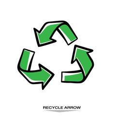 recycling symbol on white background