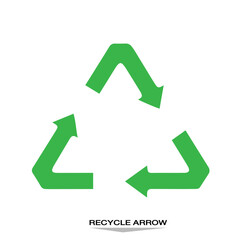 recycling symbol on white background