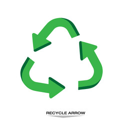 recycling symbol on white background