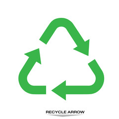 recycling symbol on white background