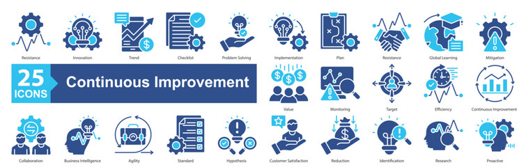 Continuous Improvement icon sheet vector resistance, innovation, trend, checklist, problem solving, implementation, plan, resistance, global learning, mitigation, value, monitoring, target, efficiency