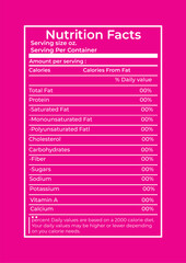 chipotle nutrition calculator		avocado nutrition facts	egg nutrition facts	avocado nutritional information	egg nutritional information	