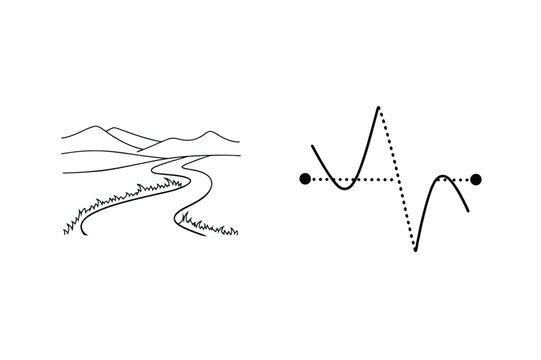 Landscape With River And Mountains Combined With Mathematical Function Curve Sketch