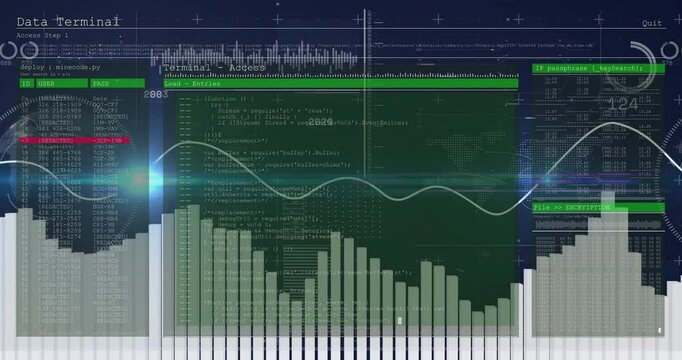 Animation of digital data processing with graphs and coding on futuristic interface