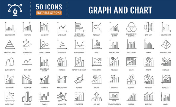 Graph and Chart icon set. Includes Graph, Chart, Data Visualization, Bar chart, Line graph, Pie chart, Histogram, Scatter Plot and more. Vector Illustration