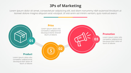 3ps marketing infographic concept for slide presentation with big circle timeline up and down with 3 point list with flat style