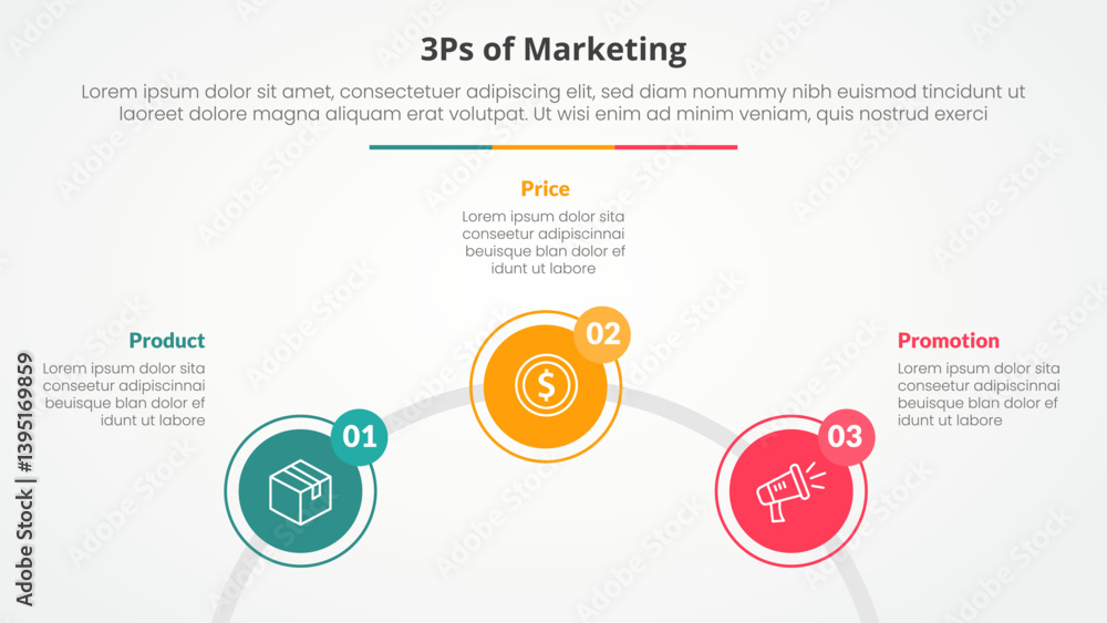 Aufkleber 3ps marketing infographic concept for slide presentation with circle outline linked circular on half