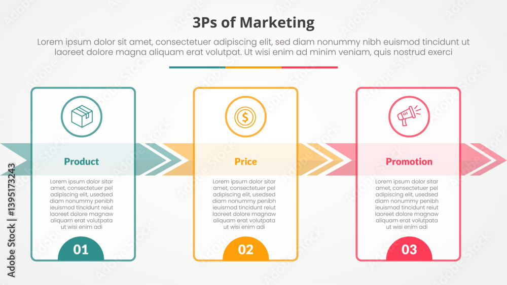 Poster 3ps marketing infographic concept for slide presentation with big outline table and arrow right dire