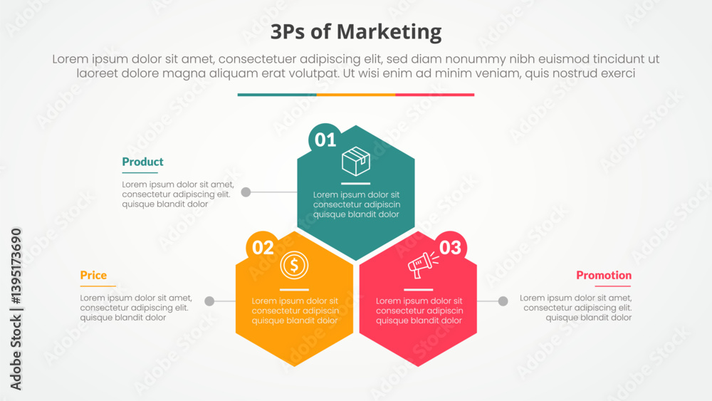 Poster 3ps marketing infographic concept for slide presentation with hexagon or hexagonal shape structure w