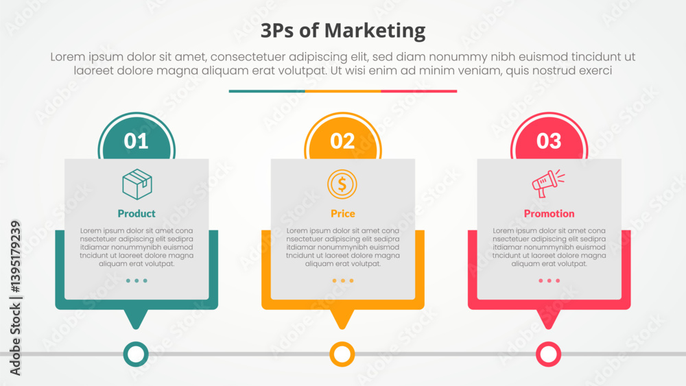 Poster 3ps marketing infographic concept for slide presentation with box timeline table with circle header 