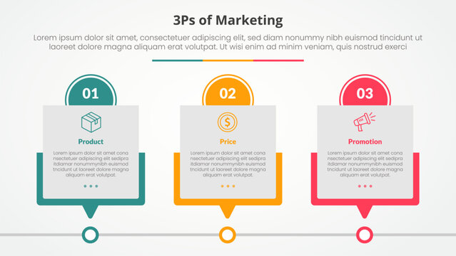 3ps marketing infographic concept for slide presentation with box timeline table with circle header with 3 point list with flat style