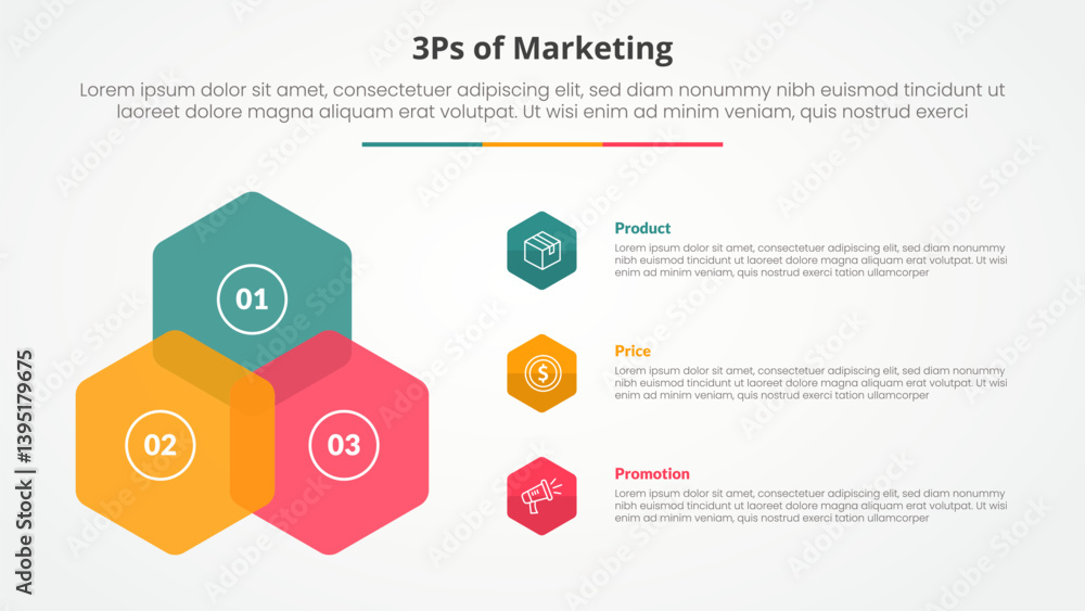 Aufkleber 3ps marketing infographic concept for slide presentation with hexagon create triangle shape on left 