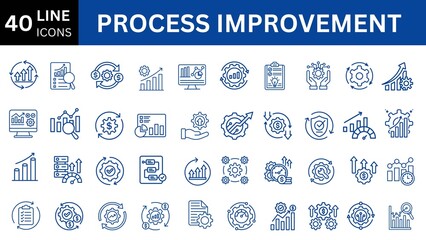 Process improvement line editable icon set. Editable stroke. Vector illustration.