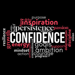 An inspiring word cloud centered on 