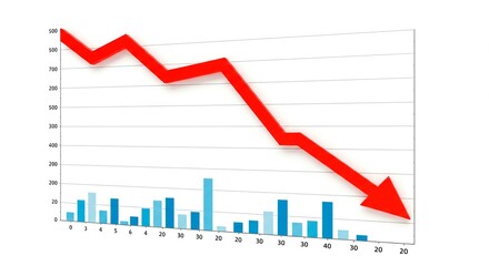 Obraz premium Illustrates a dramatic financial downturn, marked by a sharp, red arrow plummeting downwards. Blue columns represent other data points.