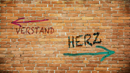 Signposts the direct way to Heart versus Mind