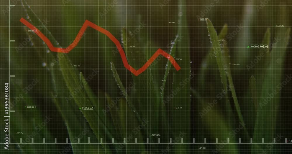 Poster animation of fluctuating red line graph over close-up of dewy grass