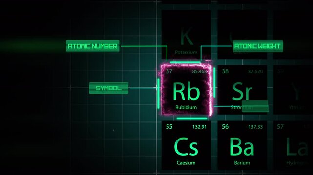 Rubidium Element Neon Light