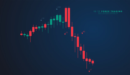 Down trend of Stock market time frame forex trading candlestick graph in graphic design for financial investment concept vector illustration