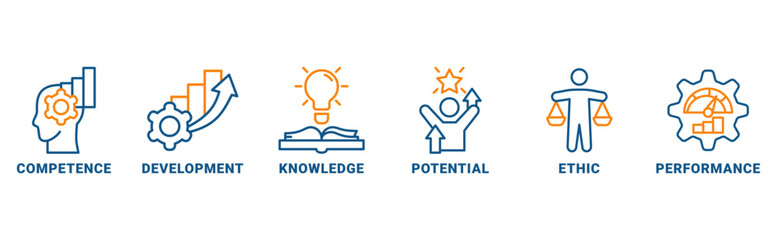Best practice banner web icon vector illustration concept with icon of competence, development, knowledge, potential, ethic and performance 