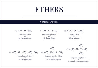 Ethers and its Nomenclature