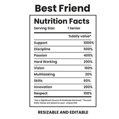 Work Friend Nutrition facts ,label design template, nutrition facts information, nutrition Label ,Supplement facts