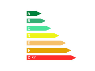 House figurine and energy efficiency scale. Energy rating scales. Insulation, eco-friendly design, and sustainable living. © Igor