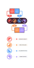 Workflow or Timeline Diagram with Circular Process Icons