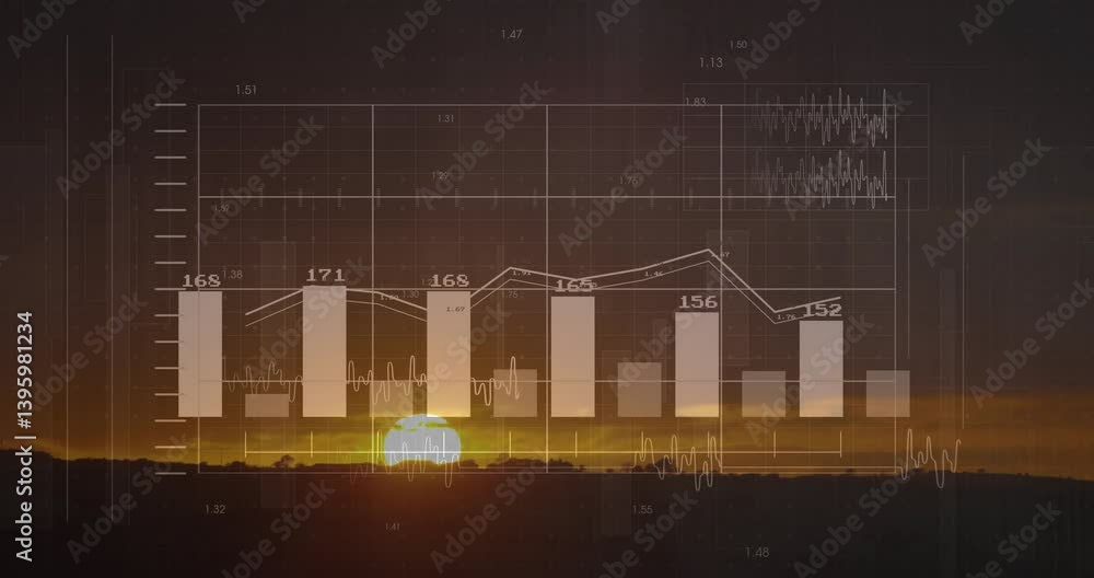 Poster bar graph and line chart animation over sunset landscape with numerical data