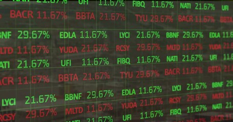 Fluctuating percentages in red and green text showing stock market data animation - Powered by Adobe