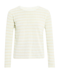 Image of a clothes for fashion on transparent background
