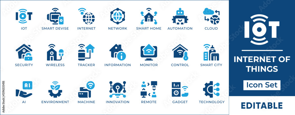 Poster modern flat-style iot icon set featuring smart devices, connected home, automation, sensors, cloud s