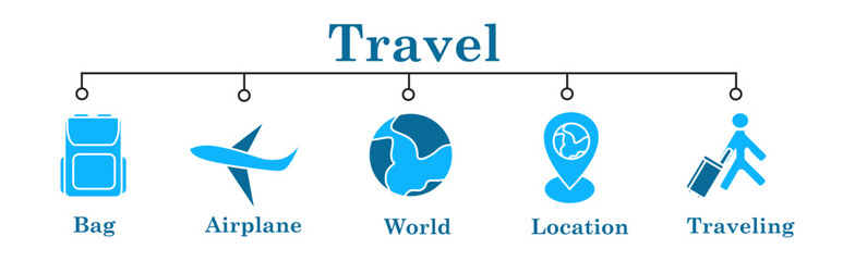 Travel banner web icon vector illustration concept with icon of bag,airplane,world,location,traveling