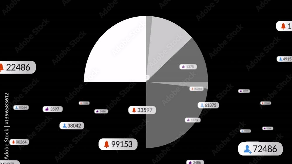 Poster animating pie chart with data notifications on black background, focusing on details