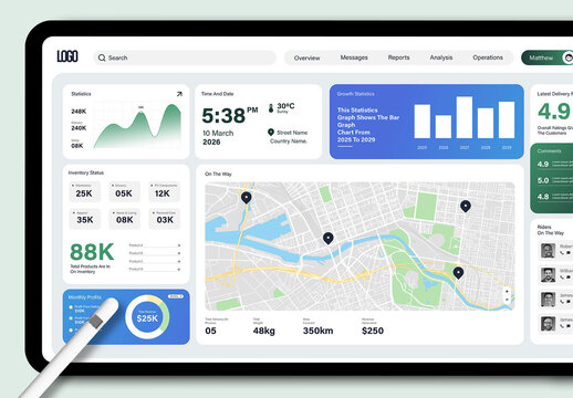Supply Chain Dashboard Layout