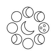 moonphases icon, moonphases line art - simple line art of moonphases, perfect for moonphases logos and icons