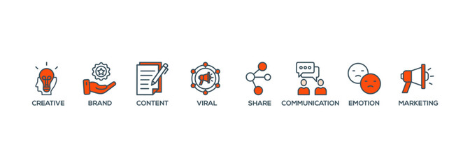 Storytelling banner web icon vector illustration concept with icon of creative, brand, content, marketing, communication, viral, emotion, and share
