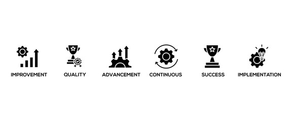 Kaizen banner web icon vector illustration for business philosophy and corporate strategy concept of continuous improvement with quality, advancement, continuous, success and implementation icon
