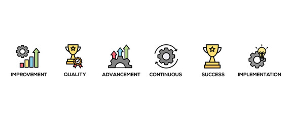 Kaizen banner web icon vector illustration for business philosophy and corporate strategy concept of continuous improvement with quality, advancement, continuous, success and implementation icon
