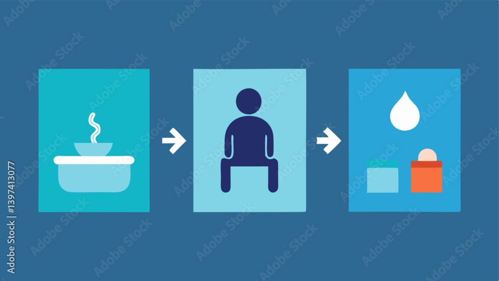 Poster progressive steps a series of small squares illustrating the stages from preparation entering experi