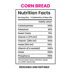 nutrition facts,Corn Bread nutrition facts, nutrition facts label,nutrition calculator,twisted tea nutrition facts,
