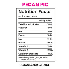 nutrition facts,Pecan nutrition facts, nutrition facts label,nutrition calculator,twisted tea nutrition facts,
