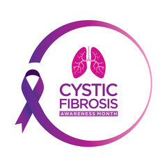 Cystic Fibrosis Awareness Month is observed in May each year to raise awareness about the genetic disorder.