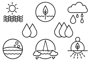 Creative Water Cycle Clipart Bundle