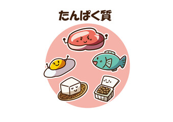 タンパク質　ゆるかわキャラ 透過png