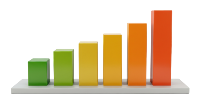 Isolated Bar Chart